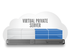 virtual private server vps